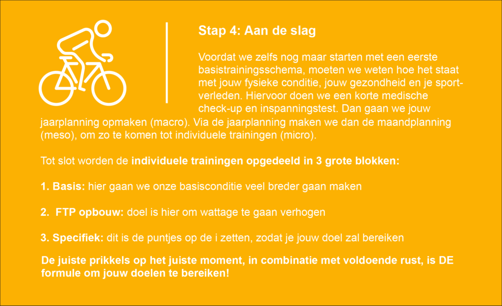 fietstraining stap 4