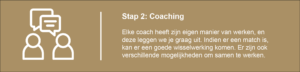 wintersporttraining stap 2