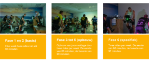 GymPlusCyclingTraining